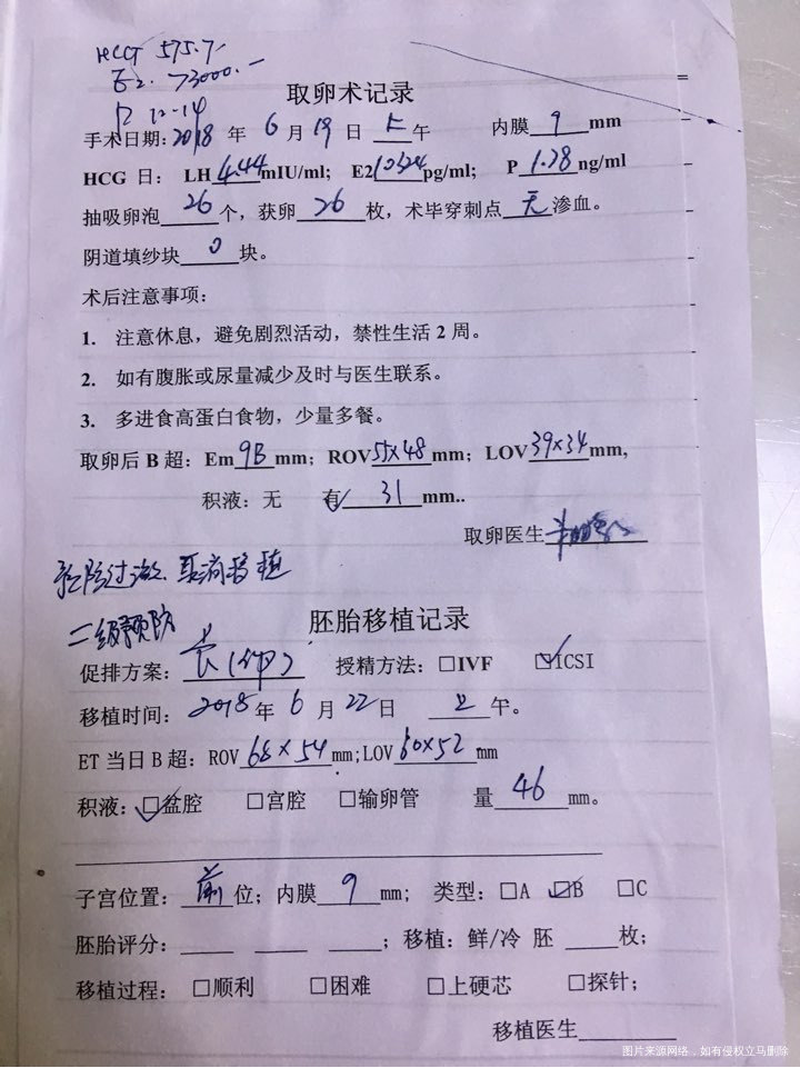 请帮我看看可不可以选择当月移植?