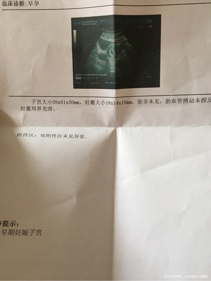 请问医生,怀孕初期不知道吃了药对宝宝有影响吗