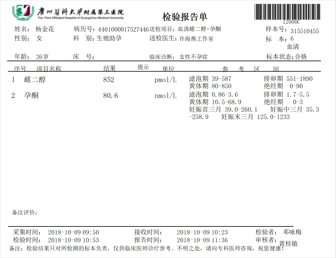 2号排卵试纸阳今天抽血。