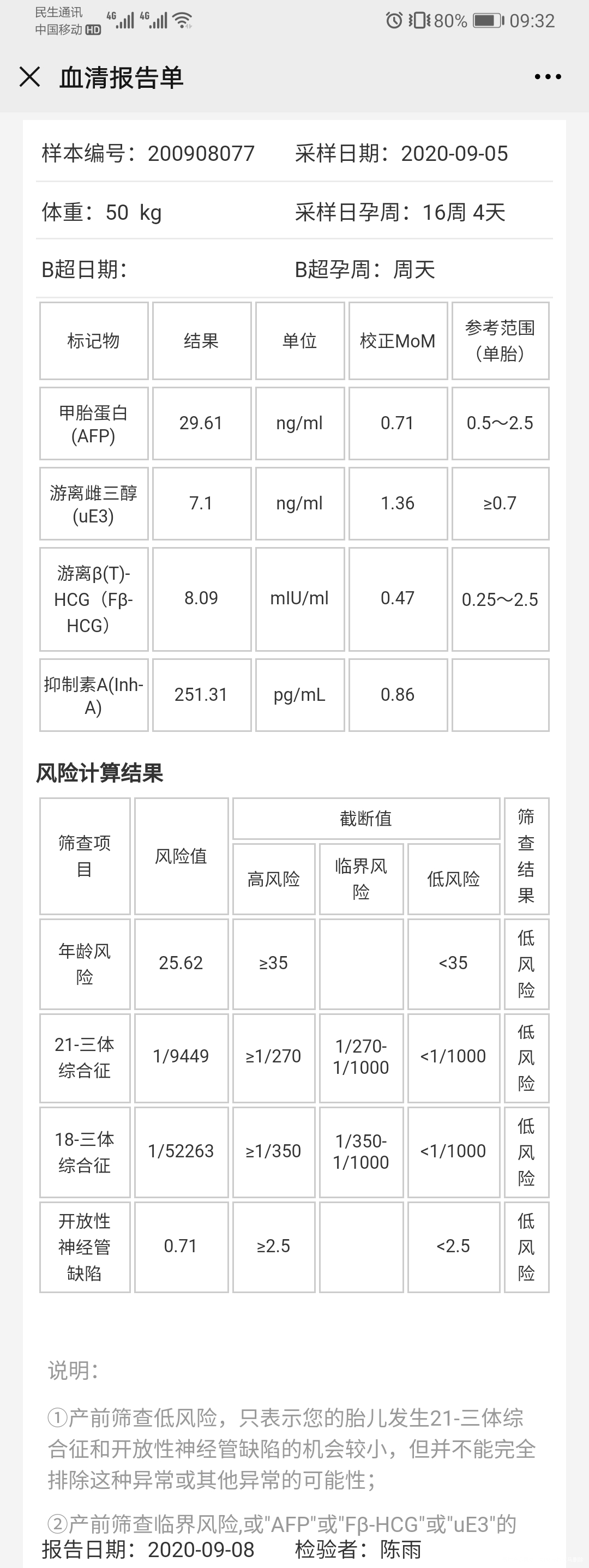 多囊六年,中药调理以后自然怀孕,现在孕17周+
