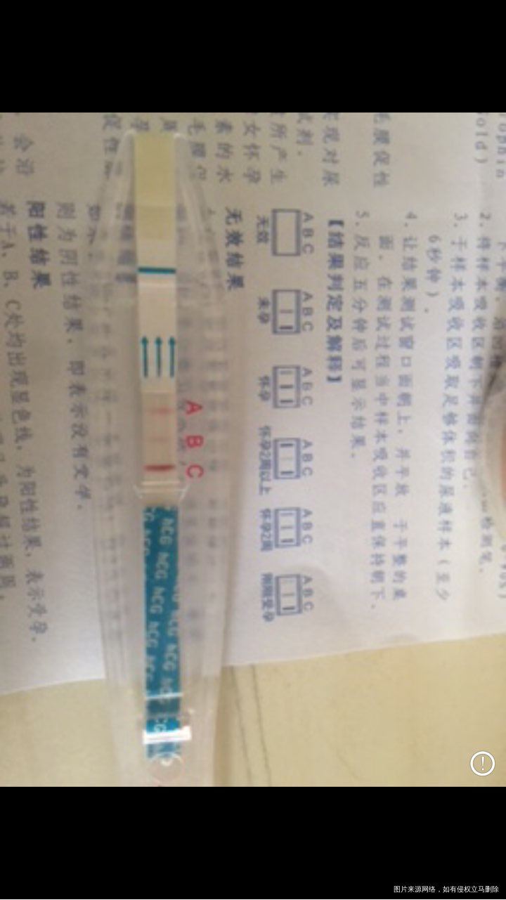 移植囊胚第十天,待加深…