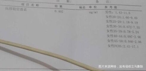 卵巢早衰,心态放好,一个月就提高了,准备进周