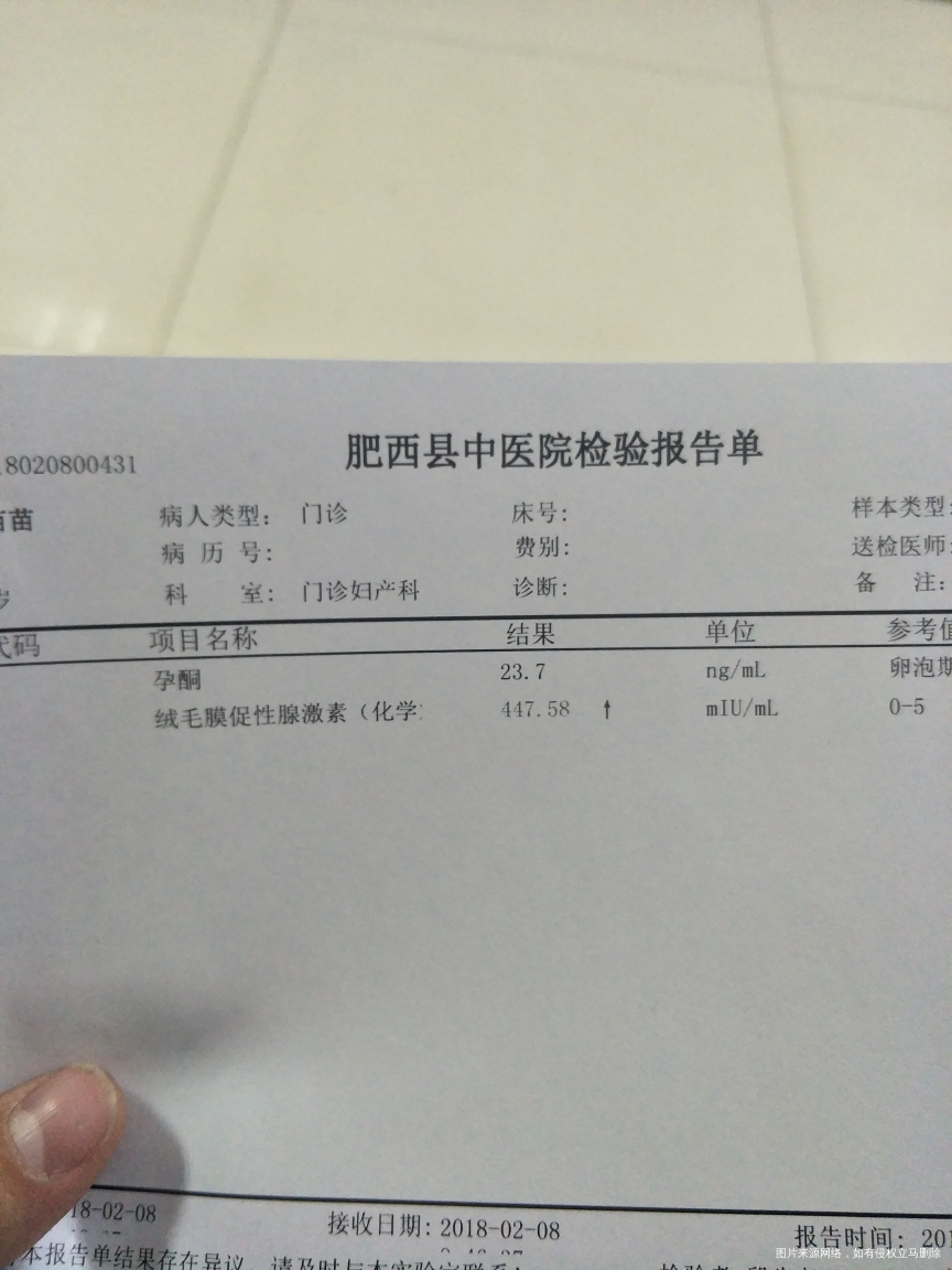 求助医生,特别急,想了解情况?