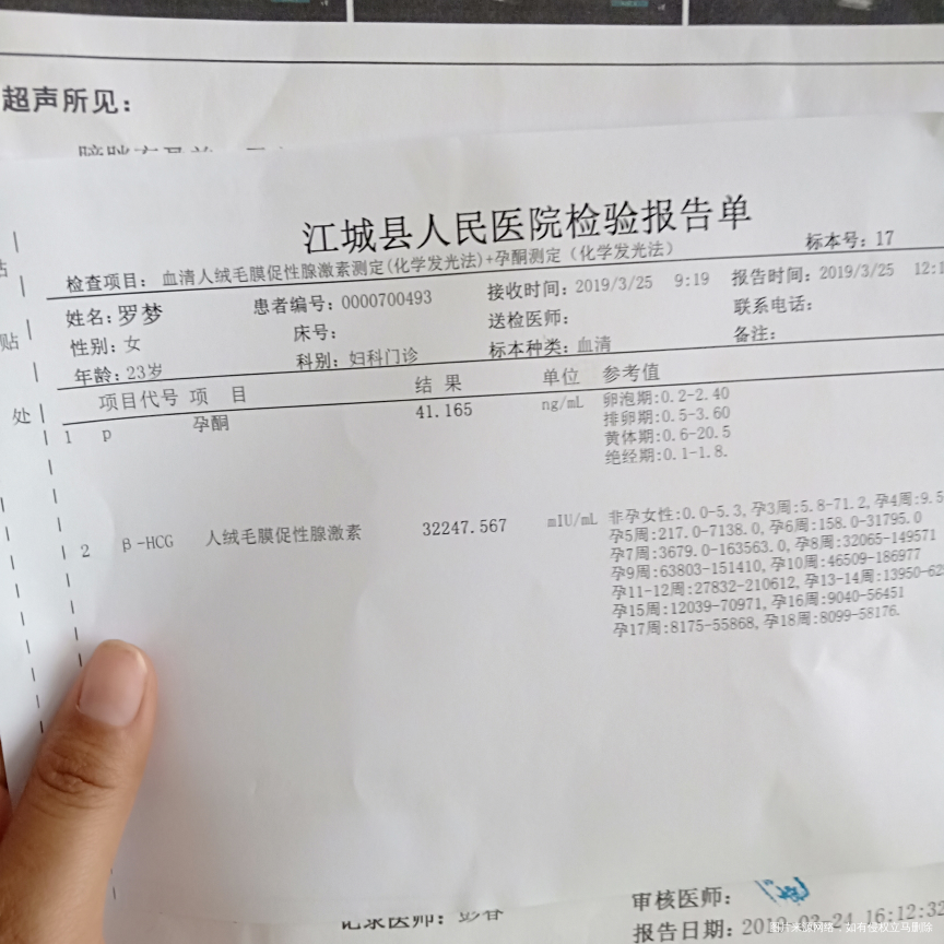 昨晚流血。今天抽血。姐妹们帮忙看看