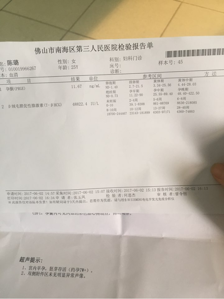 帮我看看这孕酮是不是太底,是不是快要流产的现象