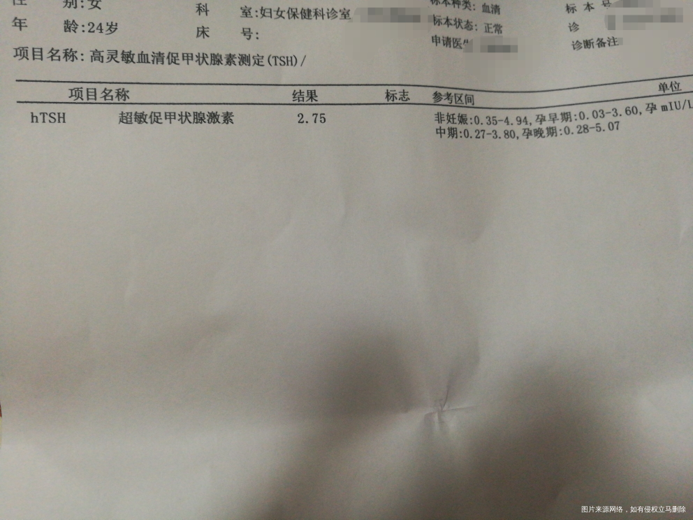 请问一下医生,这个报告是什么意思?