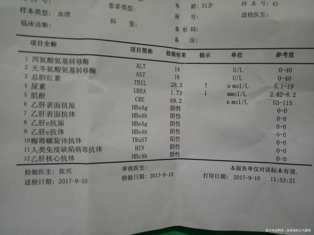 怀孕十一周,抽血化验梅毒螺旋体抗体成阳性