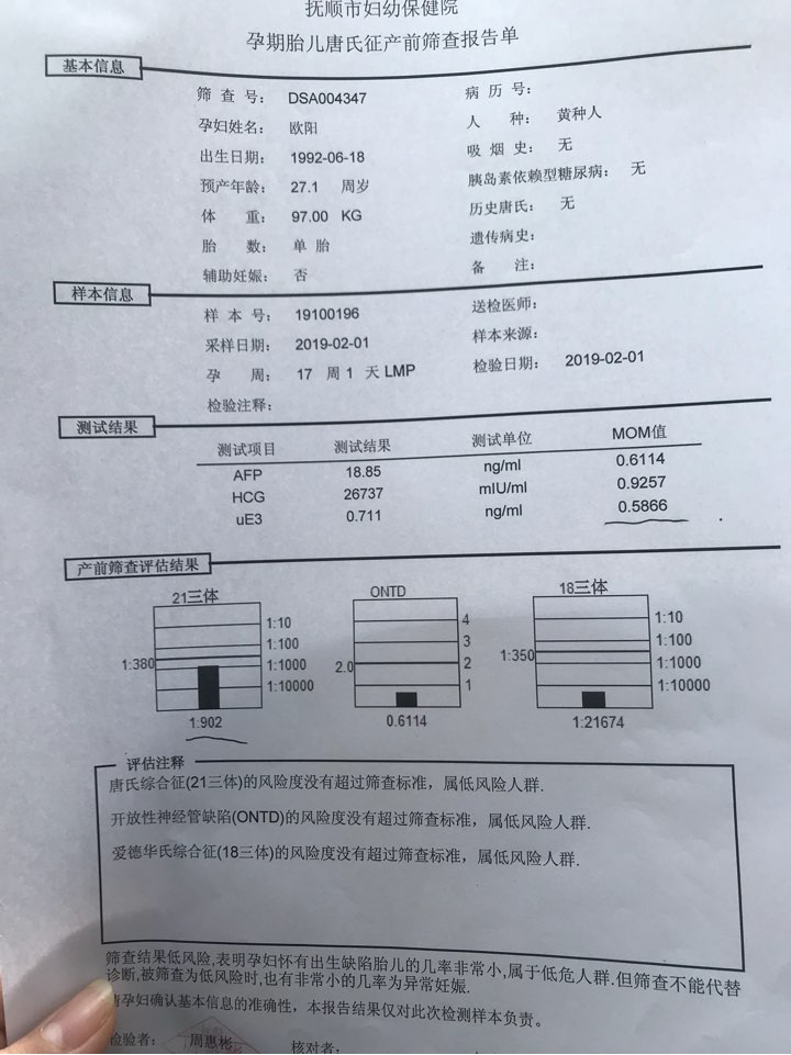 麻烦医生帮我看下唐筛结果有问题吗