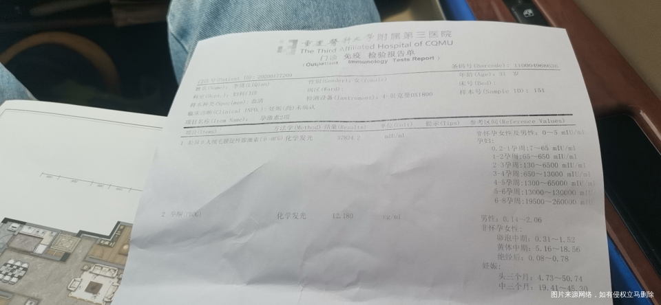 是不是怀孕,怀孕几周![/storage