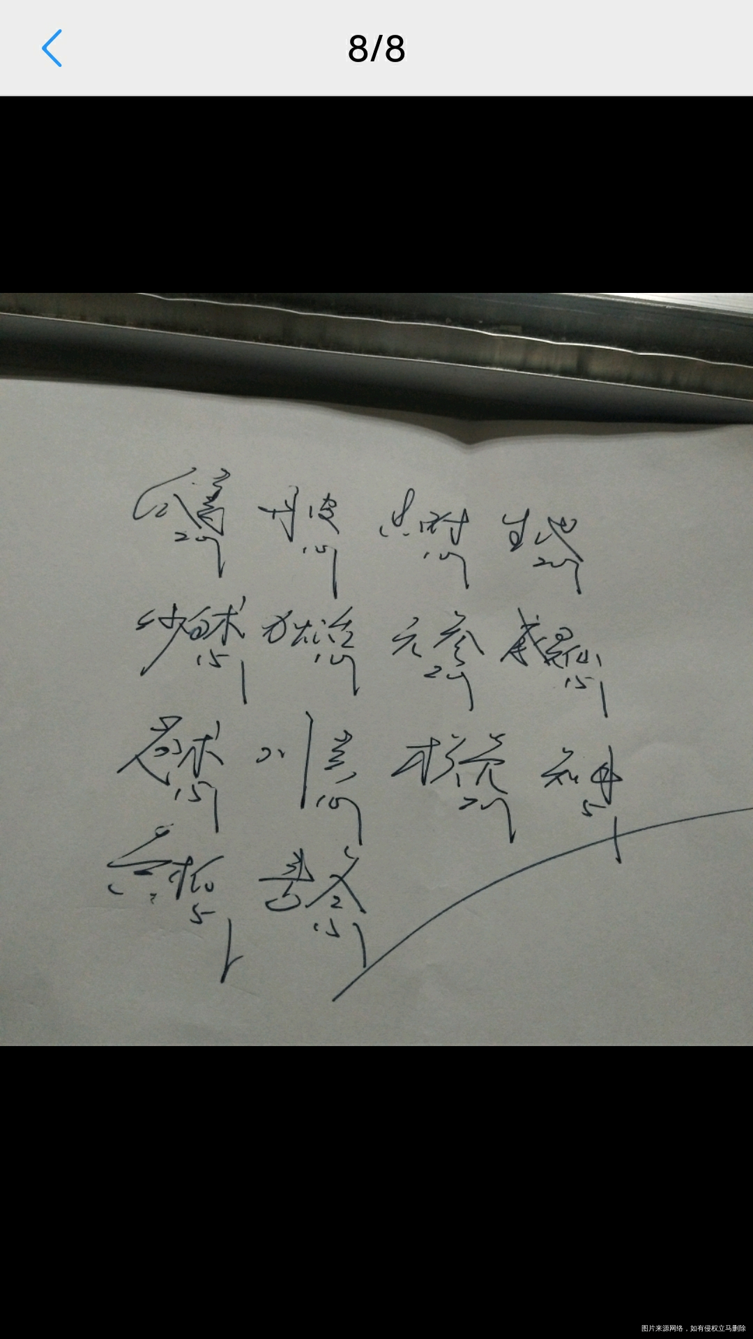 请医生帮忙看看这是干什么的方子?