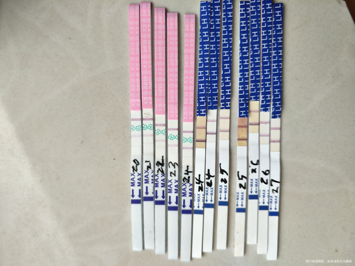 为啥四天了还不转弱,是不是试纸有问题