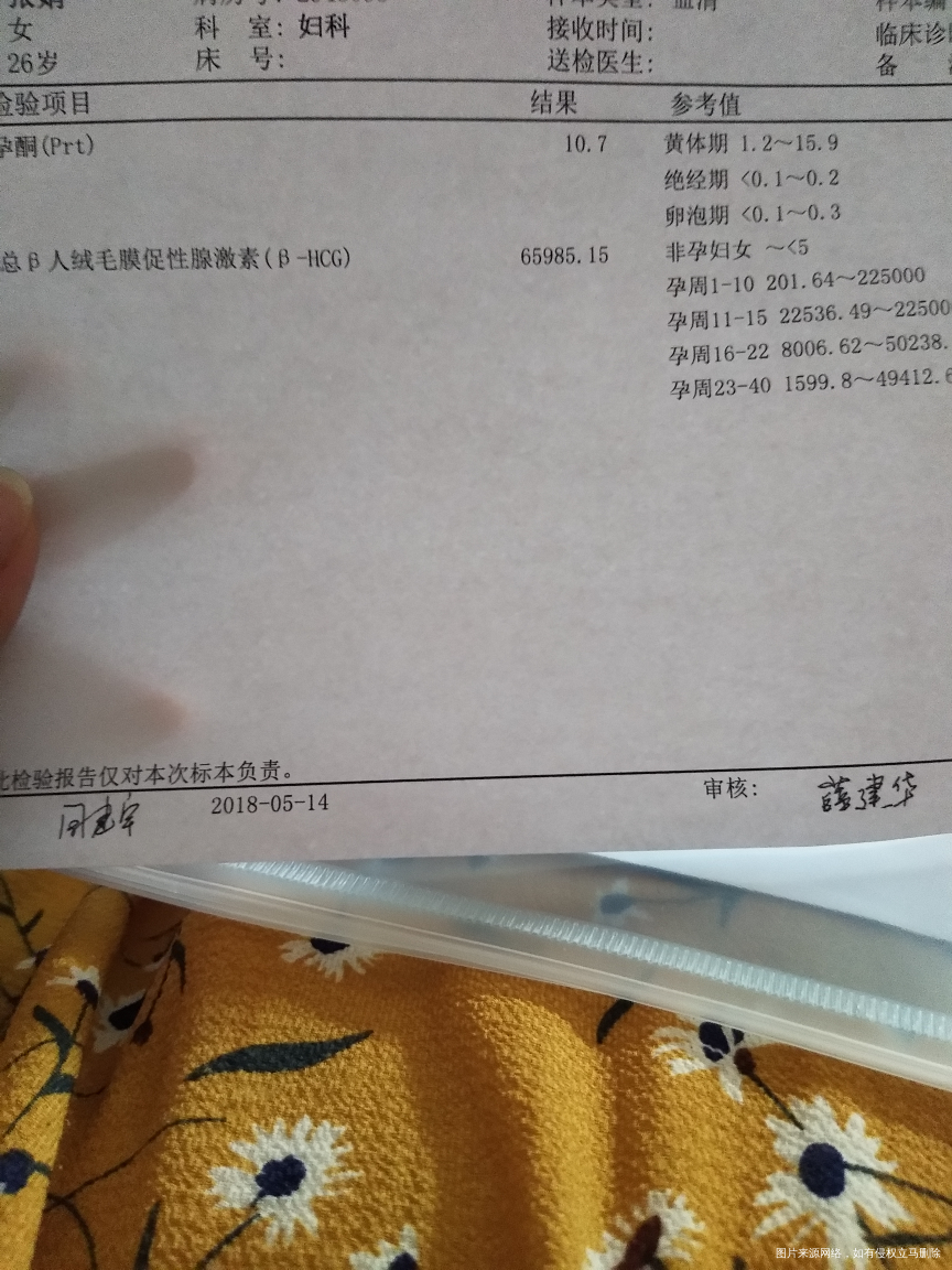 这是今天的检查,吃药可以吗?