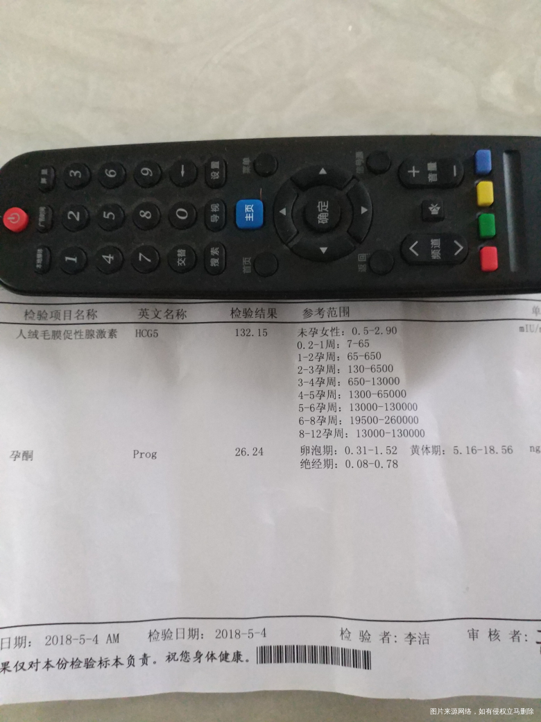 医生帮我看看我的血值正常吗?