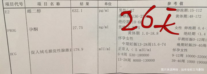 帮看下血值翻倍情况 谢谢