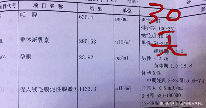 帮看下血值翻倍情况 谢谢