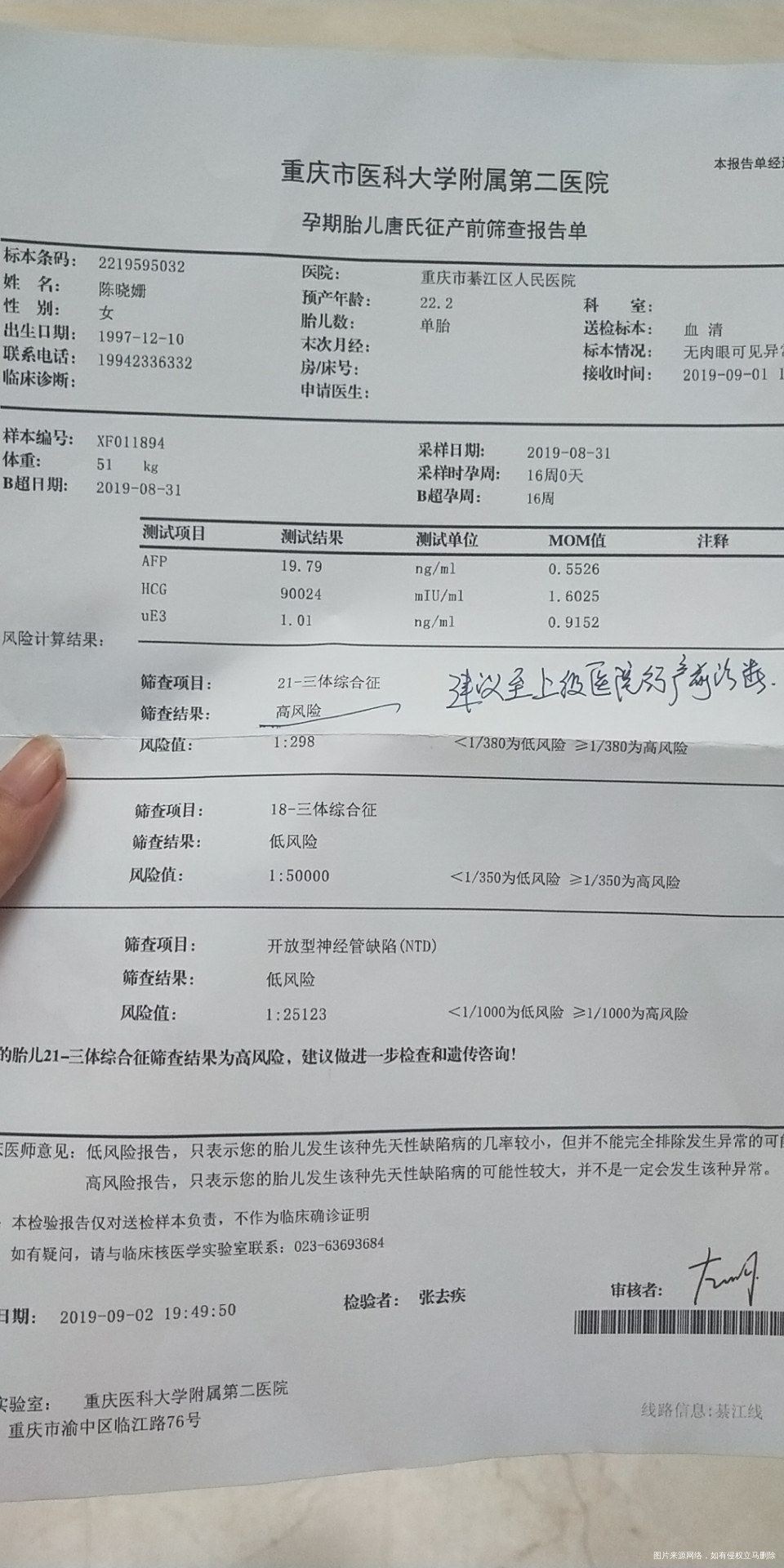 这个严重吗 我是孩子爸爸 ![/stor