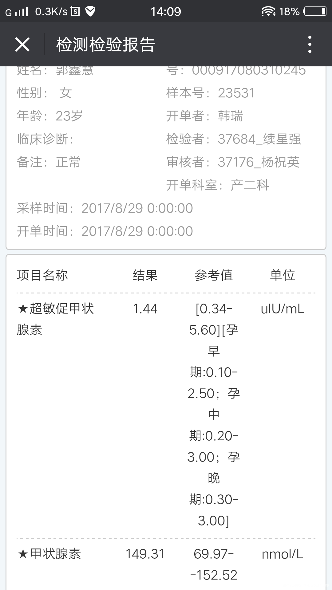 急医生帮我看看复查的甲功能正常吗