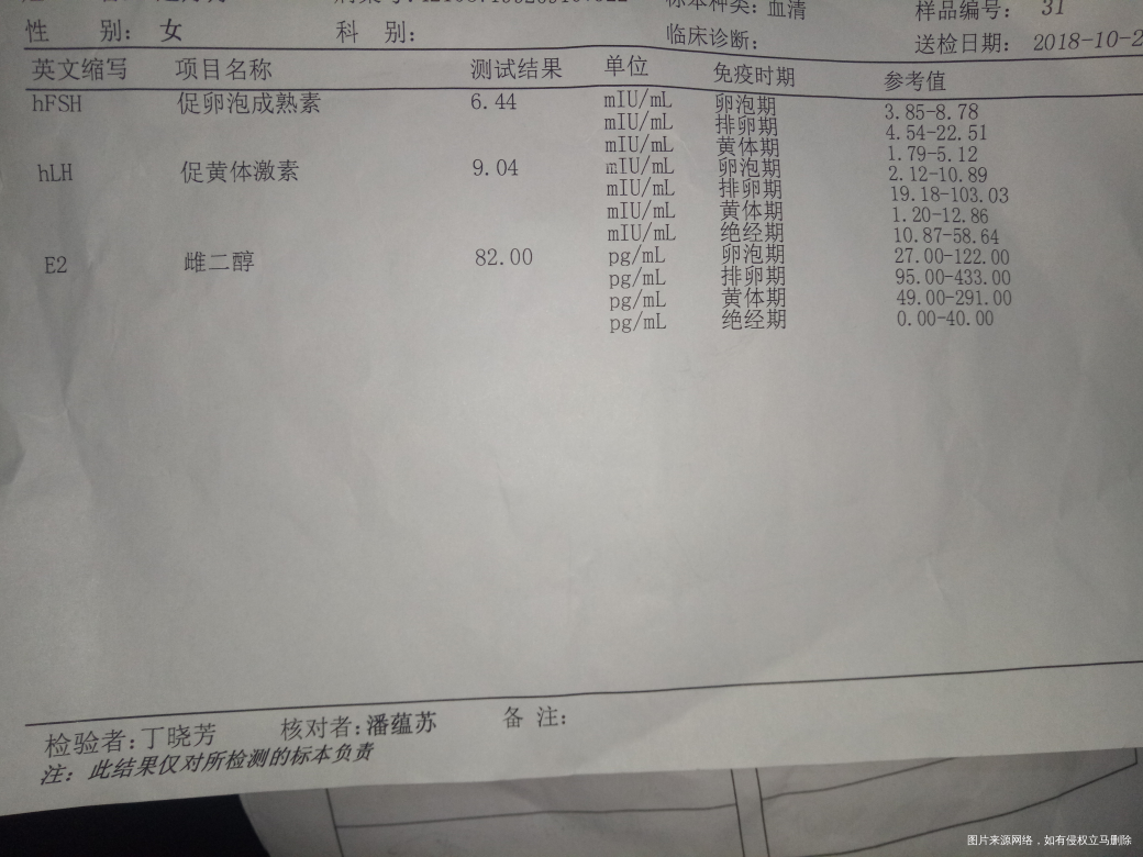 多囊 促排中 第十天没优势卵泡正常吗