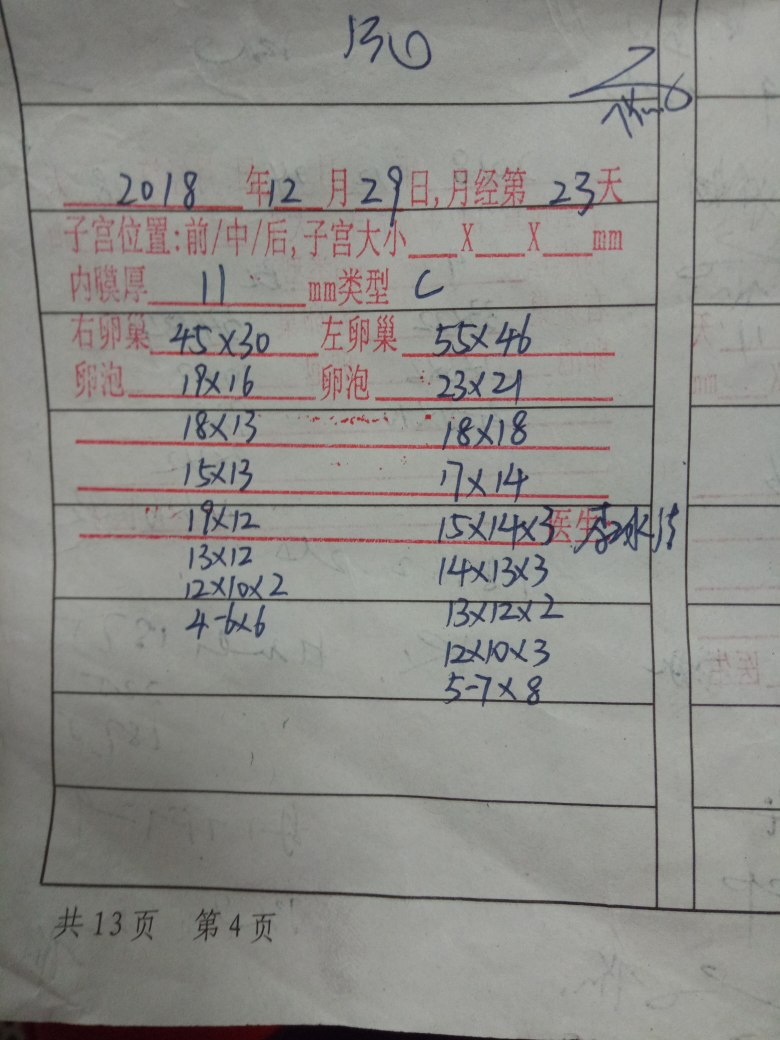 不知道如何判断是不是排卵期出血