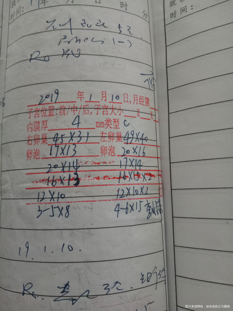 可惜了有优势卵泡了内膜又不够