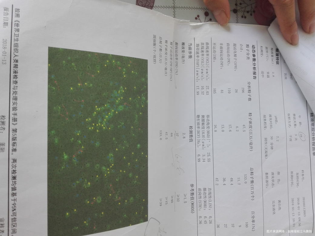 卵巢功能不好,男精子质量活力不好,医生建议试管,怎么办