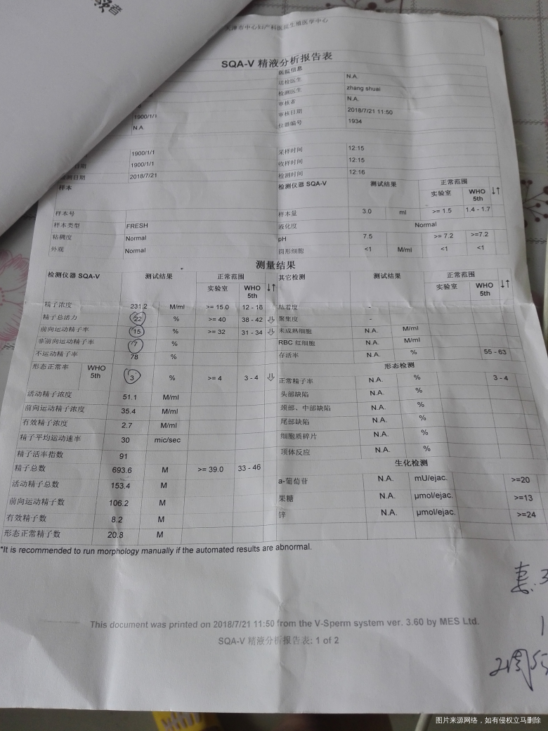 卵巢功能不好,男精子质量活力不好,医生建议试管,怎么办