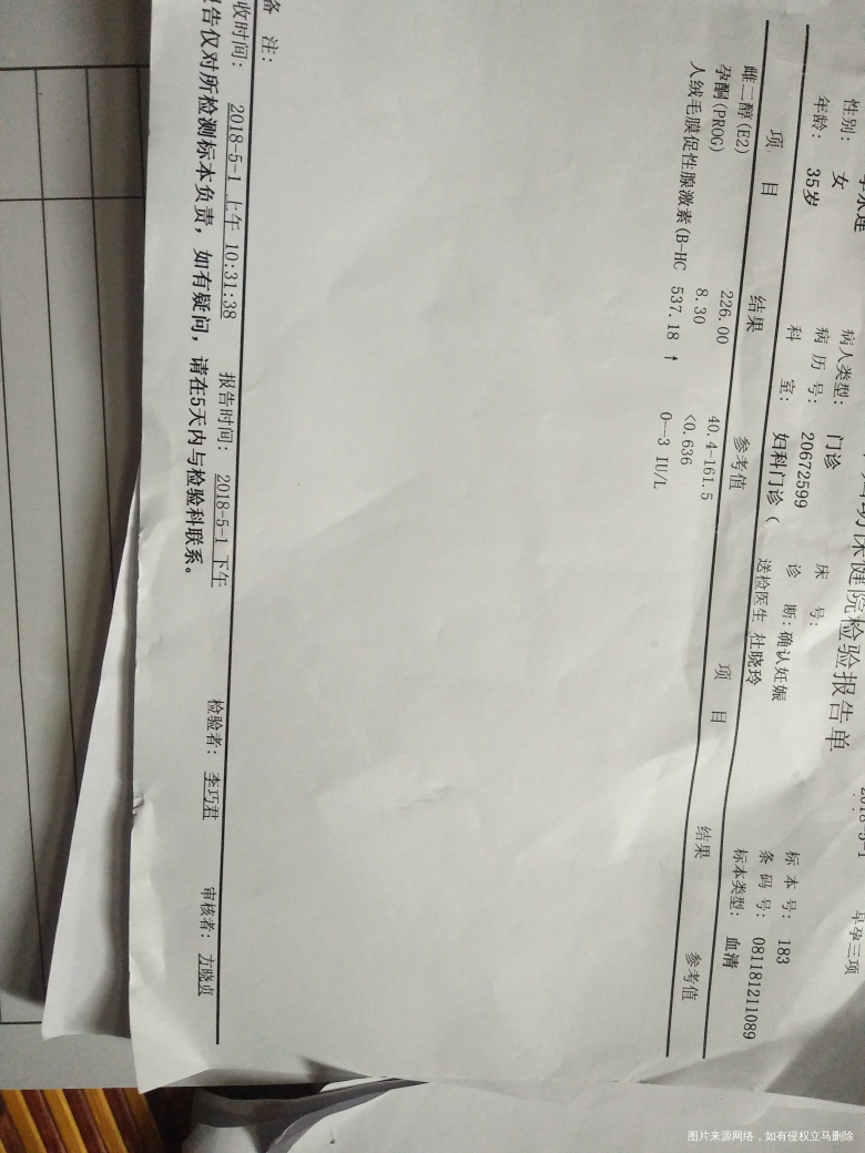 求求医生帮我看看。谢谢了