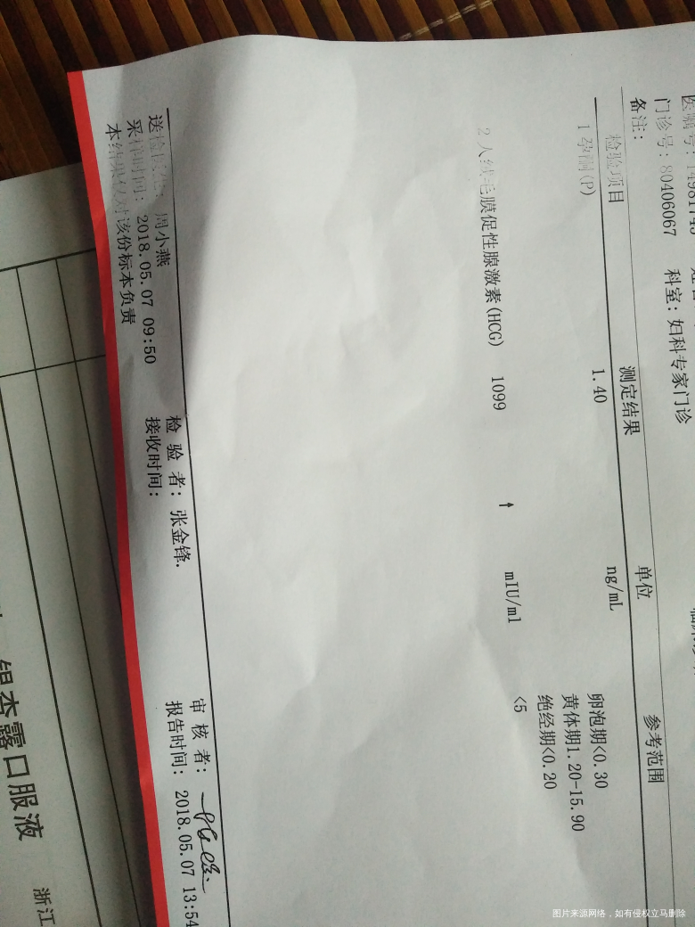 求求医生帮我看看。谢谢了