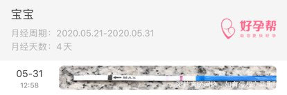 这是不是排卵了啊,今天第二天