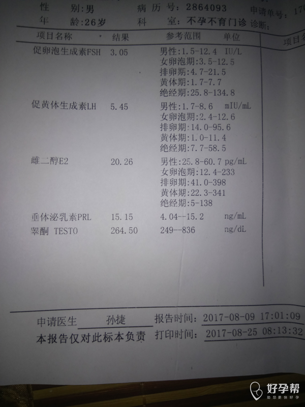想知道跟死精有没有关系