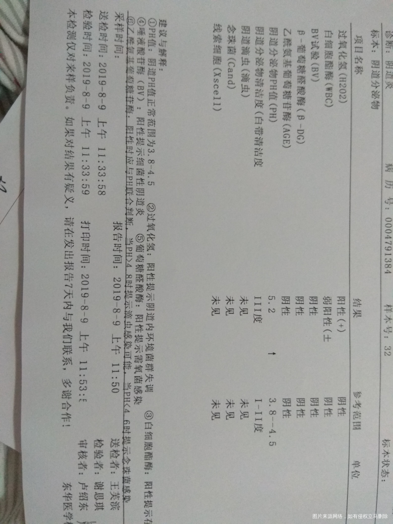 顺产后侧切伤口痛和阴道炎