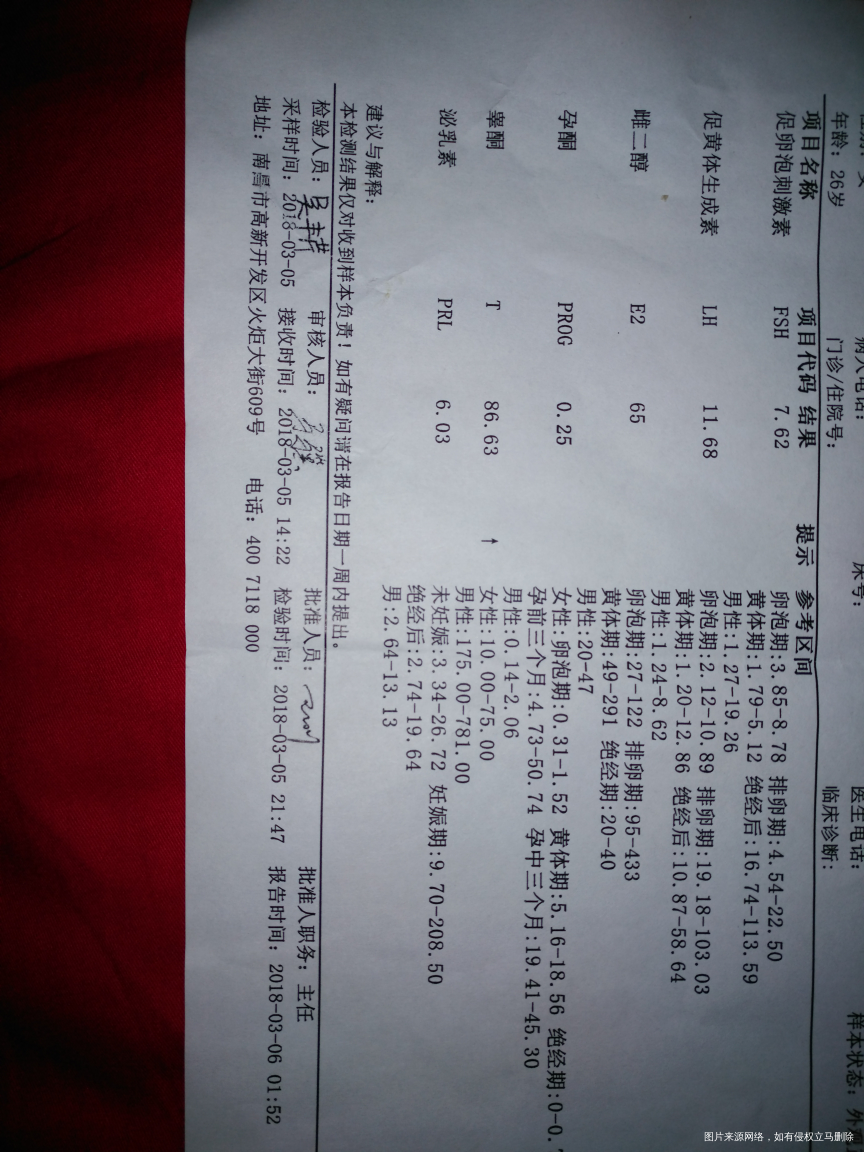 麻烦医生帮忙看看!!!拜托拜托