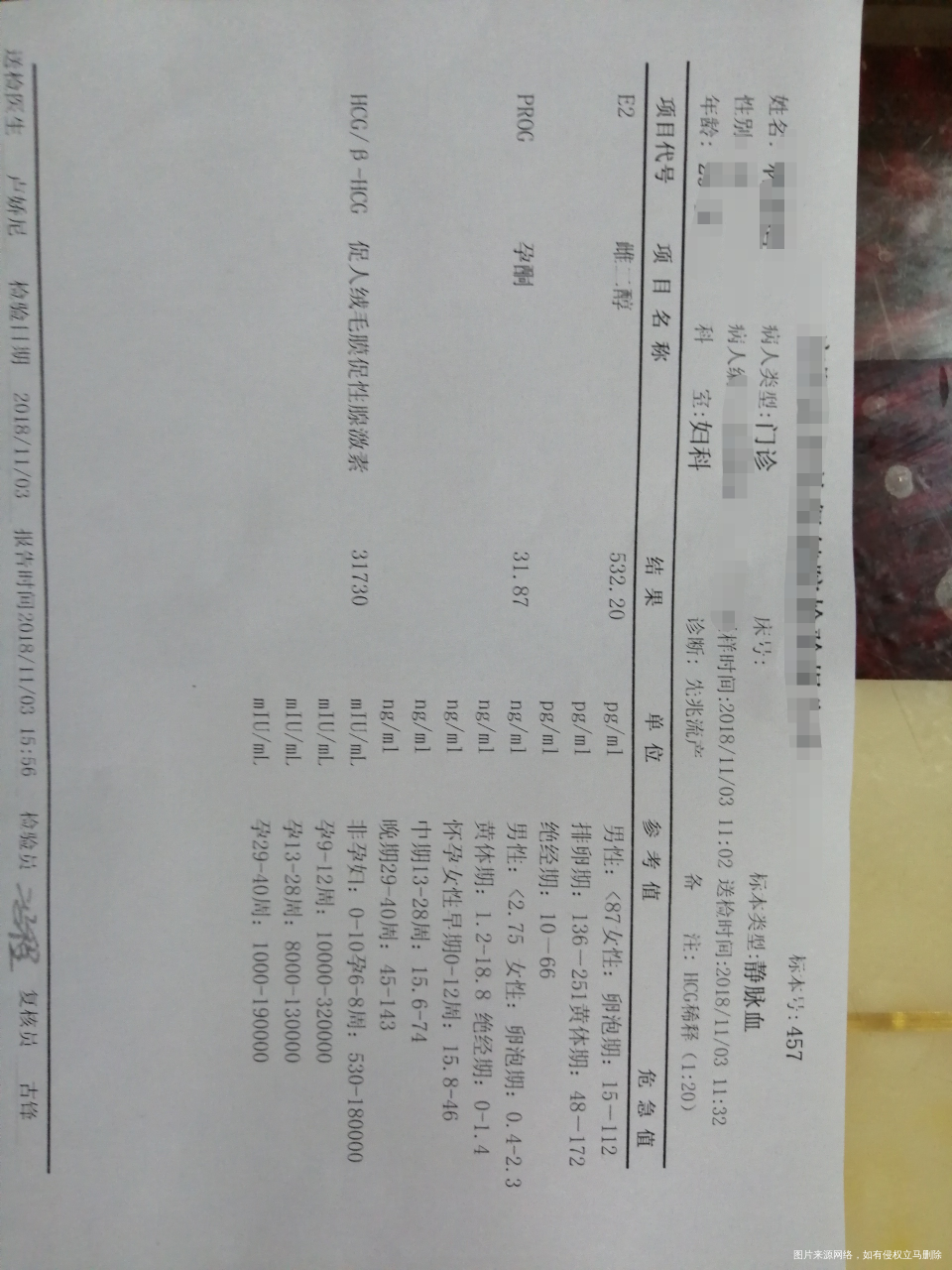 孕早期,有盆腔积液,并且出血,严重吗