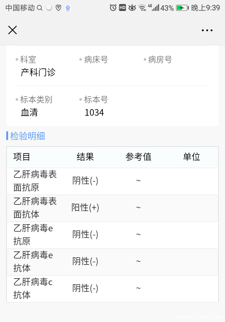还有几天就剖腹产,麻烦医生看看结果