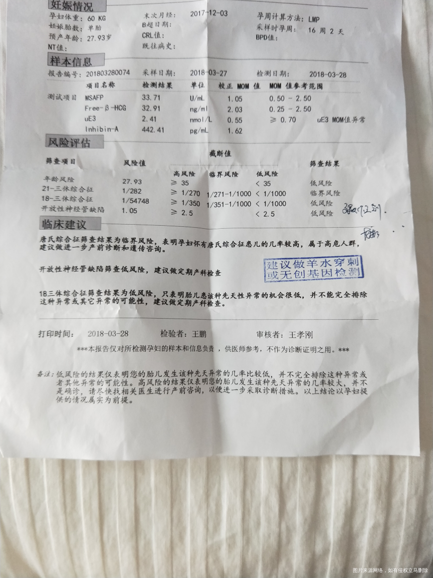 检查的唐筛结果 医生帮忙看看 谢谢