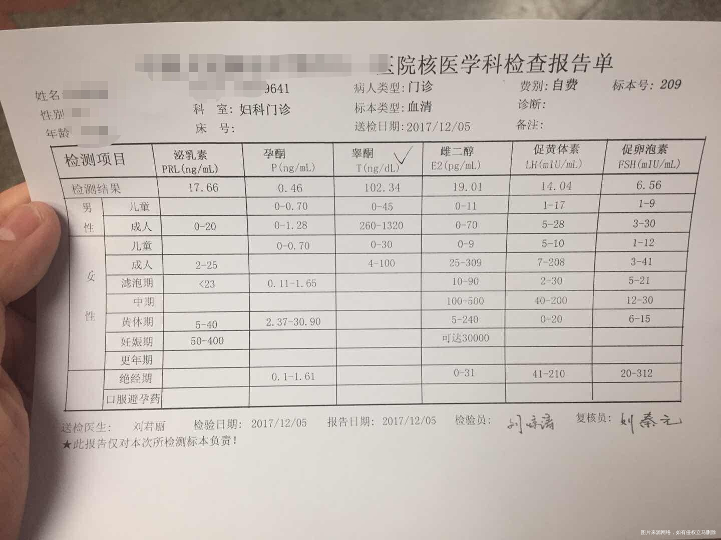 多囊吃了三个月达英现在的性激素