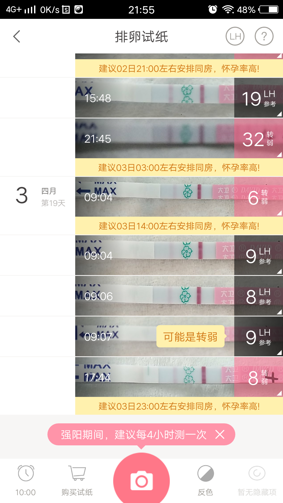 强阳转弱,可是我没有白带拉丝