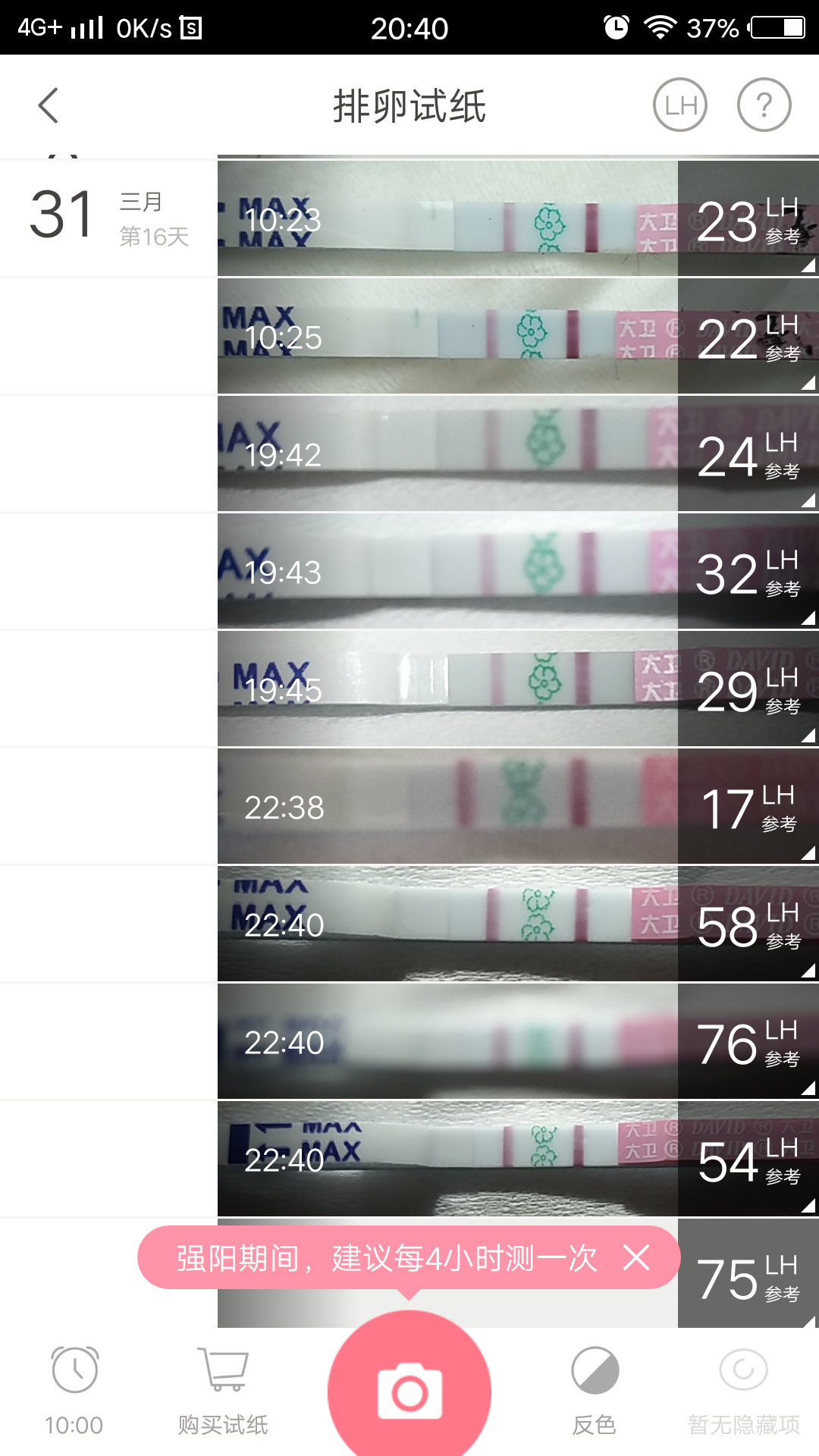 强阳转弱阳排卵试纸又加深了,什么情况啊