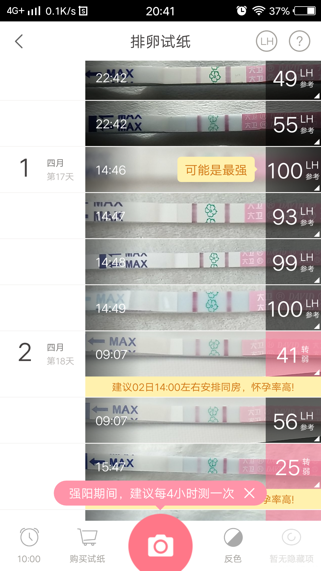 强阳转弱阳排卵试纸又加深了,什么情况啊