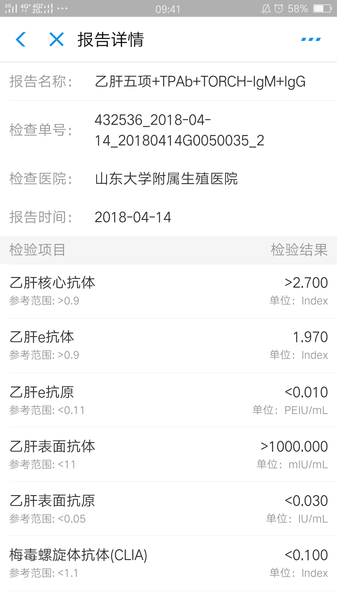孕前检查结果,之前检查发现子宫纵膈