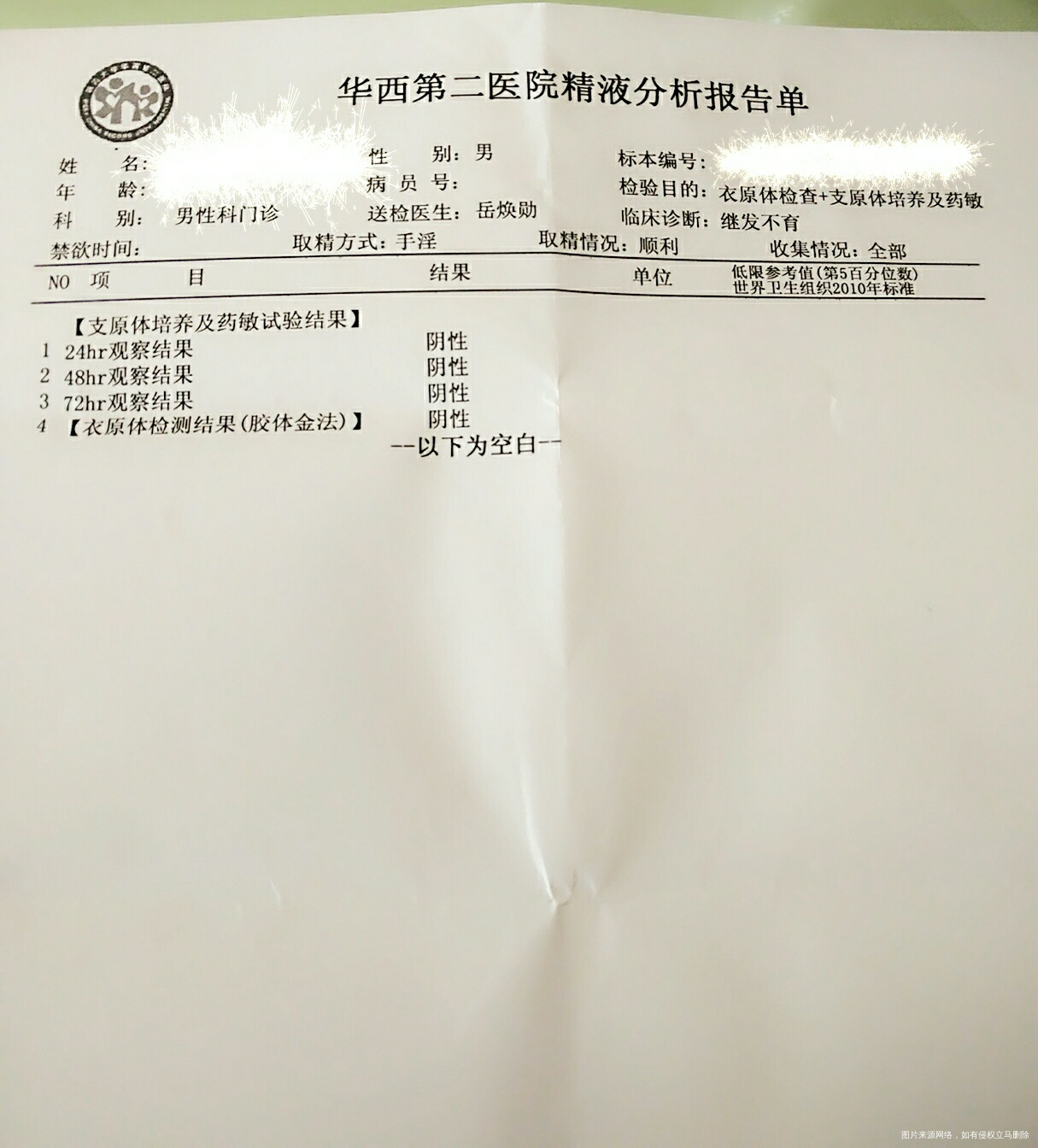 麻烦医生帮忙看下,这报告结果,身体健康否?若有问题,需如何治疗?谢谢!