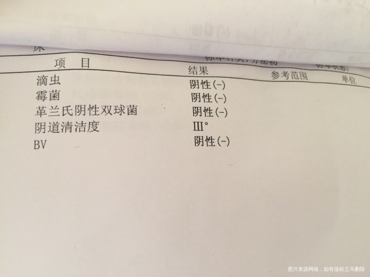 分泌物检测结果,求助医生