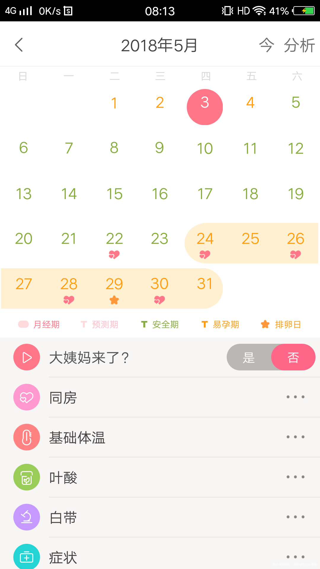 求娘娘保佑,赐我好孕🙏🙏🙏