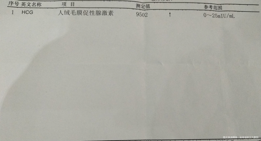 孕酮低,这种情况能保住吗