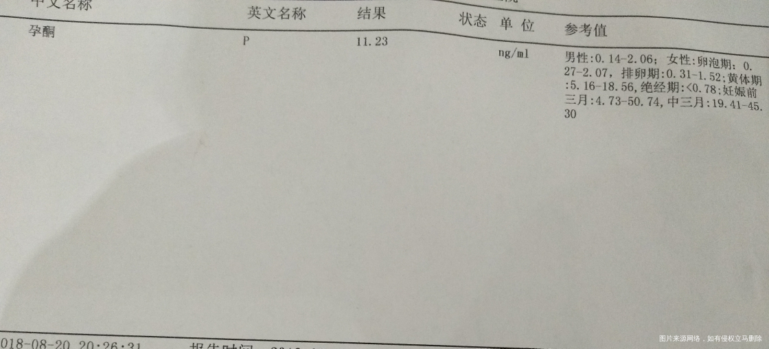 孕酮低,这种情况能保住吗