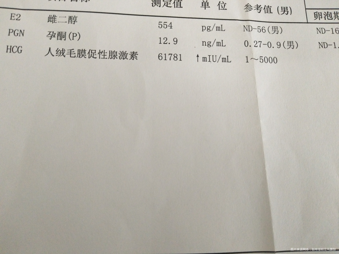 孕酮还是很低,还用卧床吗