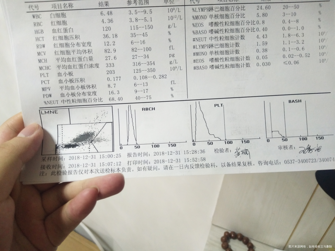 39+4白带有血丝 求助医生