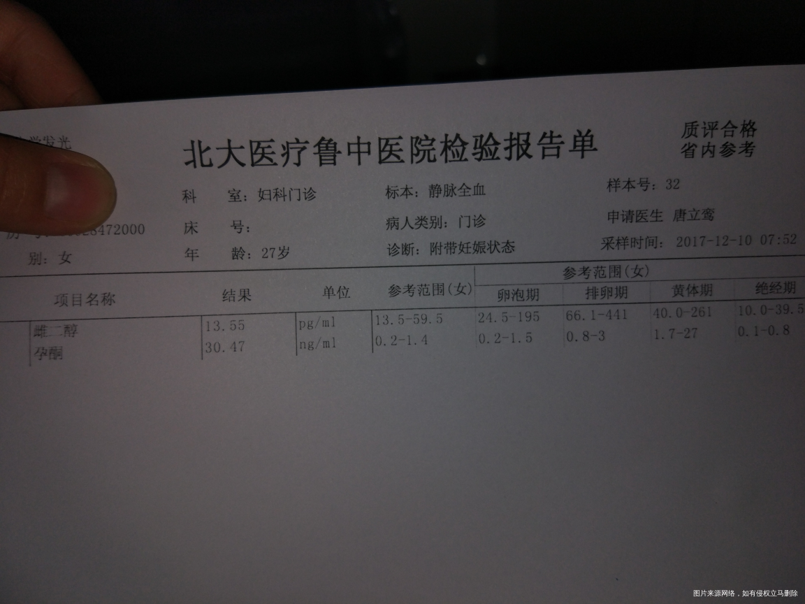 2号移植囊胚,第五天抽血孕酮30.23.雌二醇111.70今天怎么降了抽hcg竟然<0.1