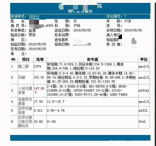 求医生帮忙看一下,宫外孕的可能性大吗?