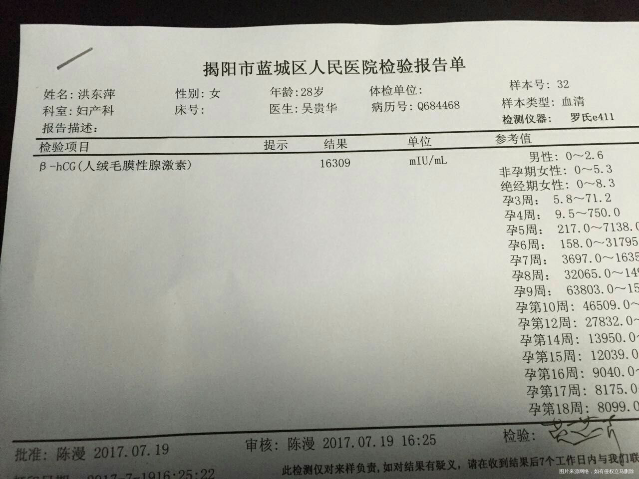 医生帮我看一下,谢谢了